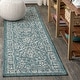 preview thumbnail 17 of 25, JONATHAN Y Medallion Textured Weave Indoor/Outdoor Area Rug