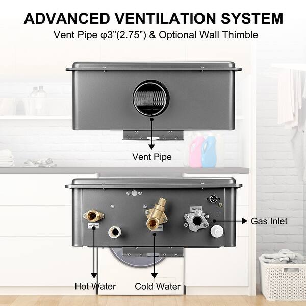 Shop Camplux Ca528g Ng Grey Natural Gas Tankless Water Heater 5 28 Gpm Indoor Overstock 31813508