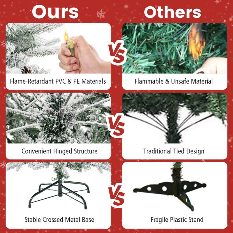 Gymax 4.5/6/7 FT Pre-Lit Artificial Christmas Tree Snow-Flocked Hinged