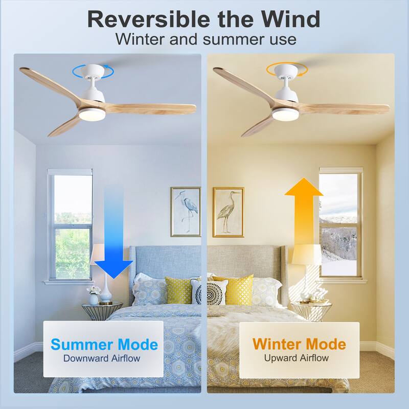 YUHAO SylvanAir Modern 52 in. Flush Mount Outdoor/Indoor Ceiling Fan with 3 Solid Wood Blades and DC Reversible Motor