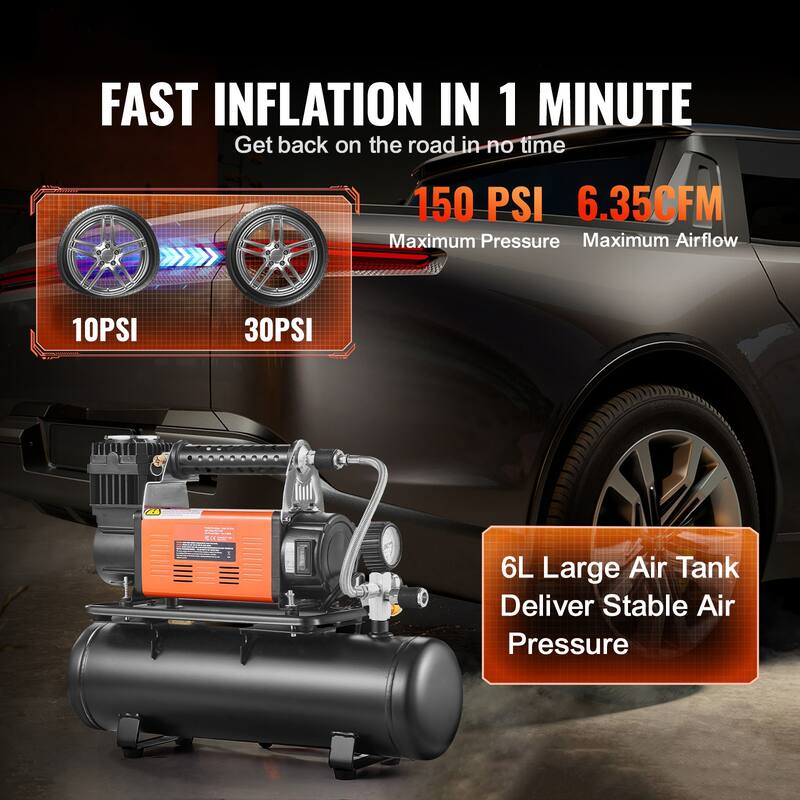 Air Compressor with Digital Pressure Gauge Tire Inflator for Trucks Car SUV