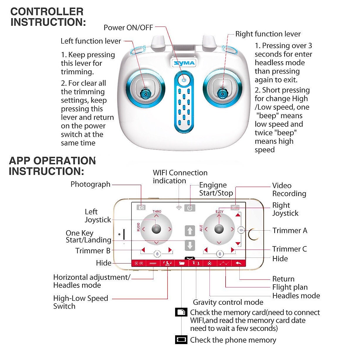 syma wifi fpv drone
