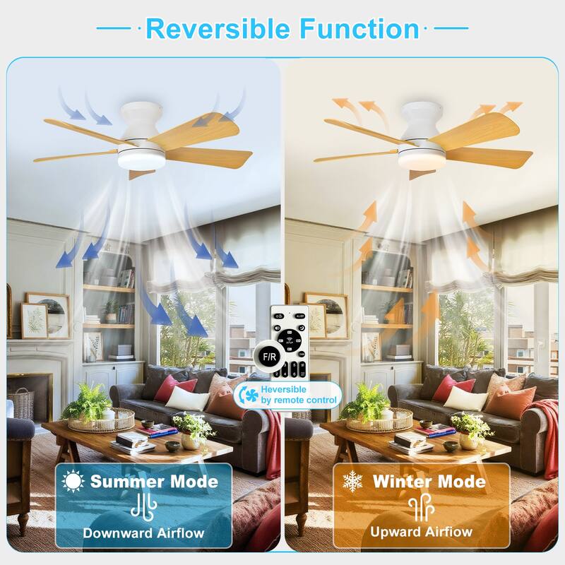 42/35 Inch Low Profile Ceiling Fan with Light: Dimmable, Remote Control, 6-Speed, 5 Blades