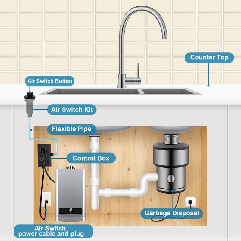 Akicon Garbage Disposal Air Switch Kit, Dual Outlet Sink Top Waste Disposal On/Off Switch Kit