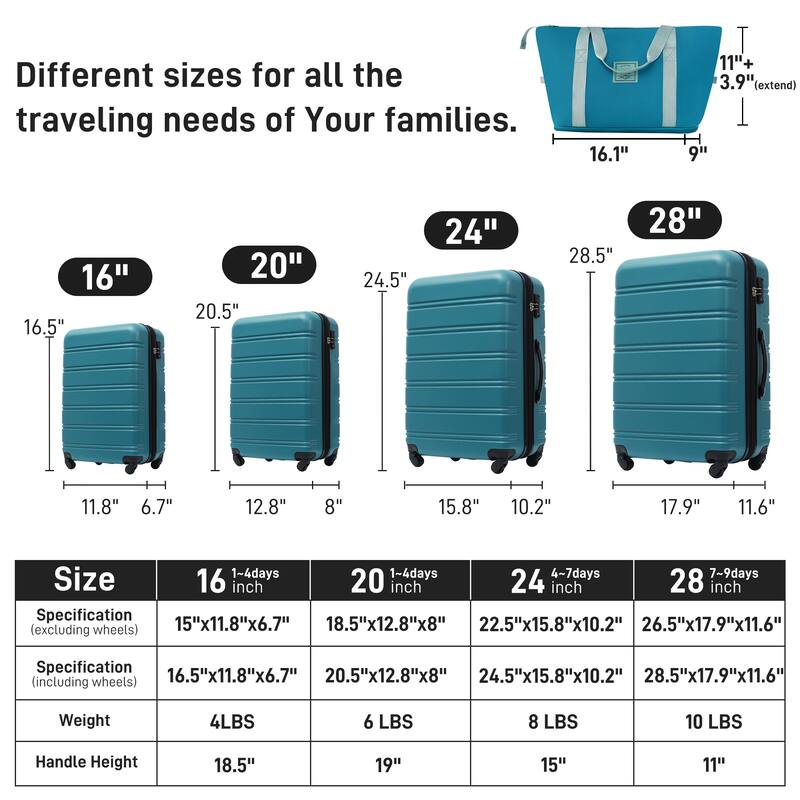 4-Piece Modern Luggage Sets, Lightweight Luggage with 360° Swivel Wheels and TSA Lock, for Boarding Travel, Blue