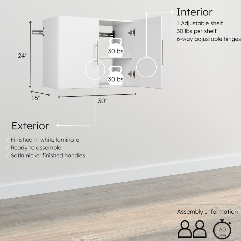 Prepac HangUps 30" Upper Storage Cabinet