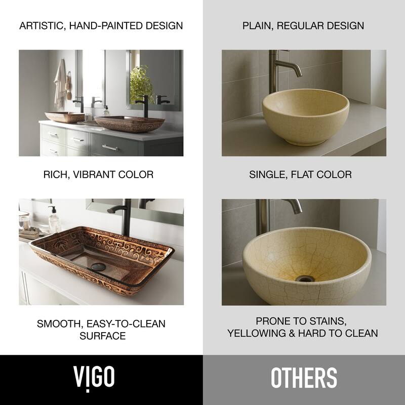 VIGO Donatello 23"L x 15"W x 5"H Glass Rectangular Vessel Bathroom Sink