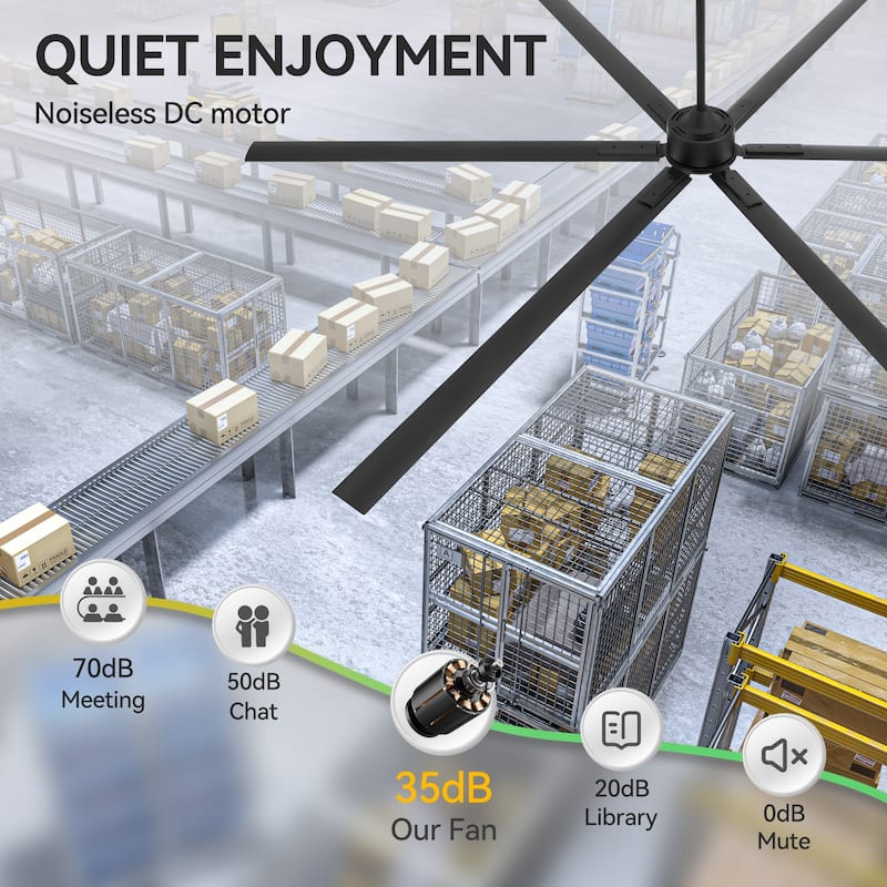 120" Indsutrial Extra Larger HVLS Commercial Ceiling Fan with Remote and Aluminum Blades