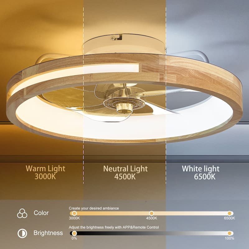 20 Inchs Ceiling Fans with Lights and Remote Low Profile Flush Mount Ceiling Fan with Light,3000-6000K LED Fan Lighting
