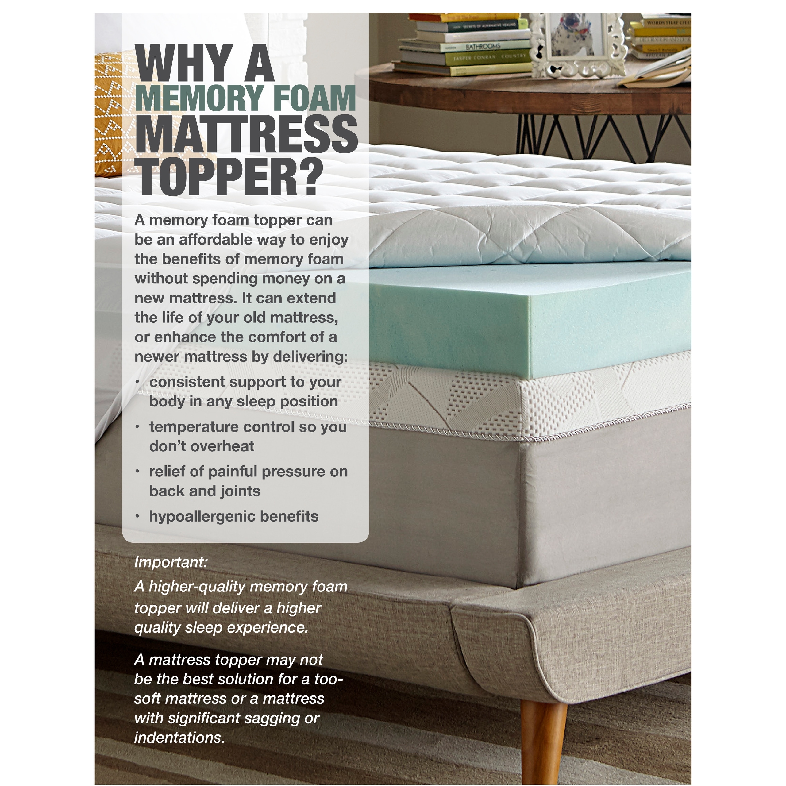 Comforpedic Loft From Beautyrest 4 Inch Supreme Gel Memory Foam and 1.5 Inch Fiber Mattress Topper