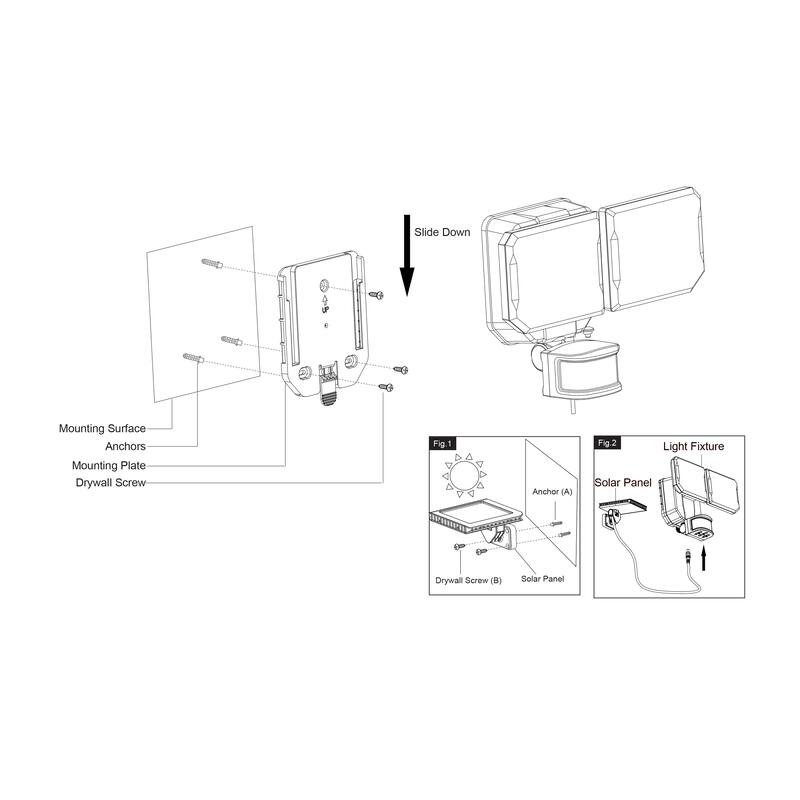 Solar Powered Outdoor Security LED Flood Light White, Motion Sensor, Dusk to Dawn, Battery Backup