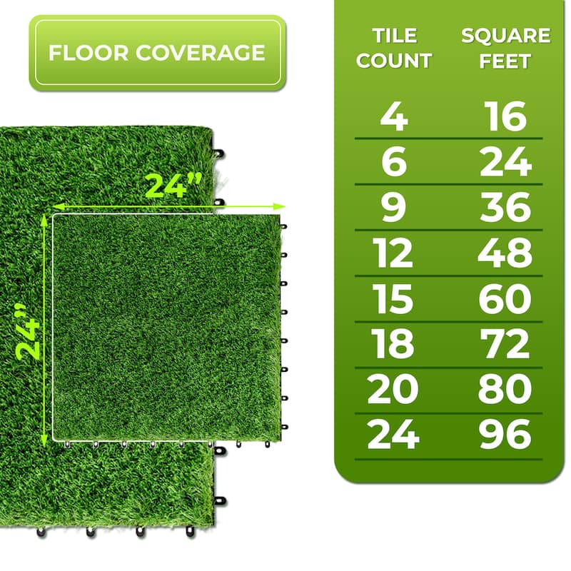 Sorbus Artificial Interlocking Grass Tiles 24"x24" For Balcony, Deck and Patio, 24Sq Ft and 48Sq Ft
