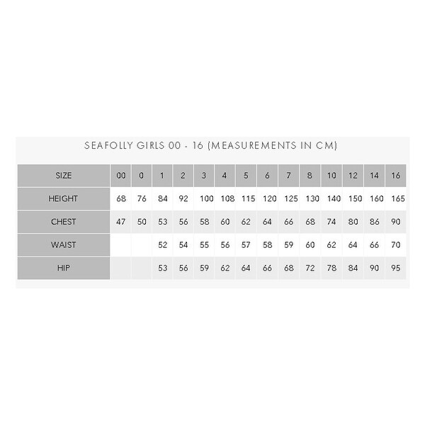 seafolly sizes