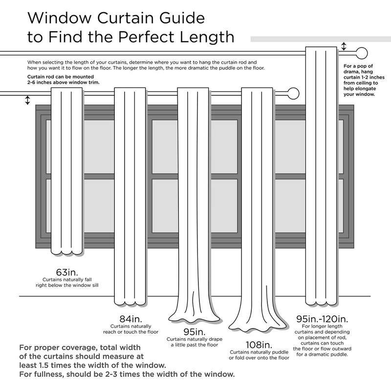 Fretwork Burnout Sheer Curtain Panel(Only 1 Pc Panel) - 84 Inches - Ivory