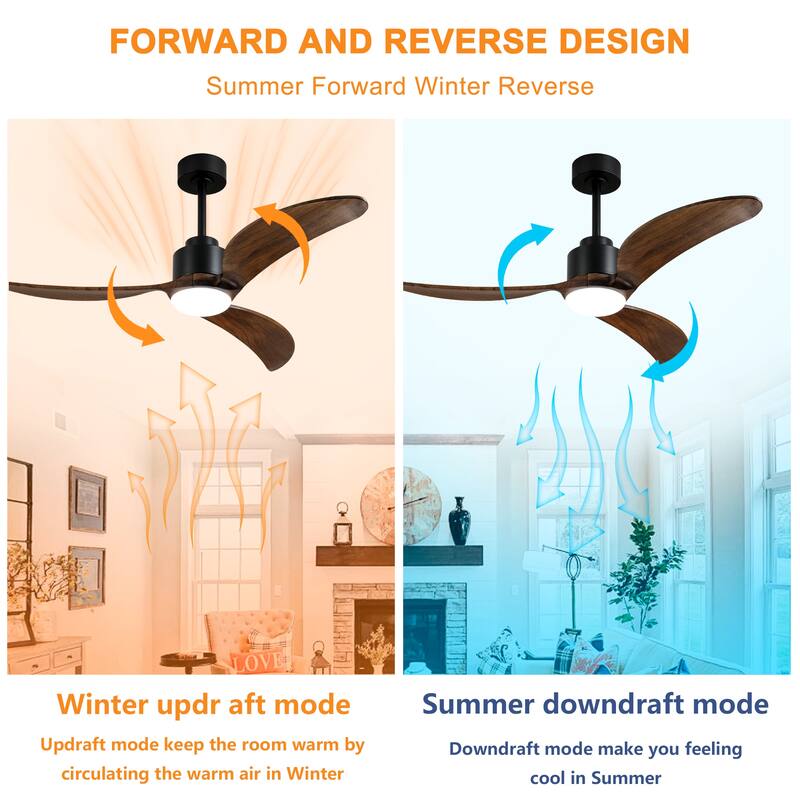 Sofucor 52 inch Ceiling Fan with Light and Remote,Solid Wood Blades,Dimmable,Noiseless,for Bedroom Living Room Gazebo Patio