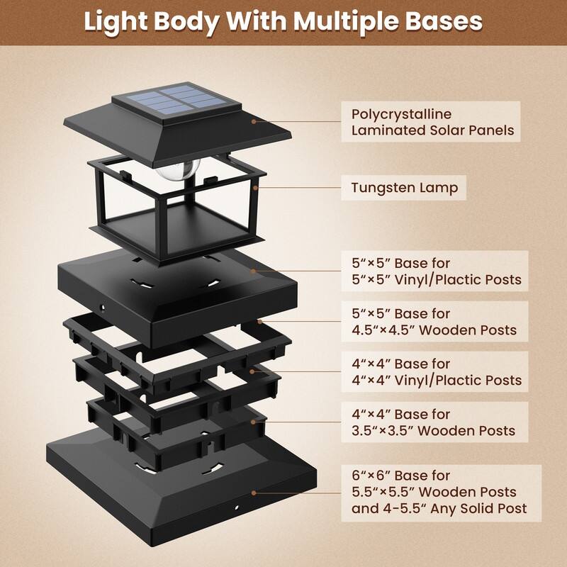 Solar 4x4 Post Cap Light with Warm White Tungsten Bulb, Waterproof Deck Fence Light, Black