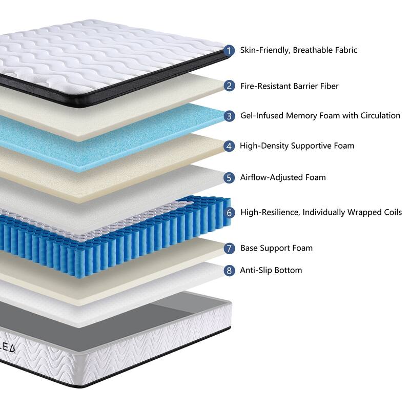 Lplea 12 Inch Hybrid Gel Memory Foam Mattress