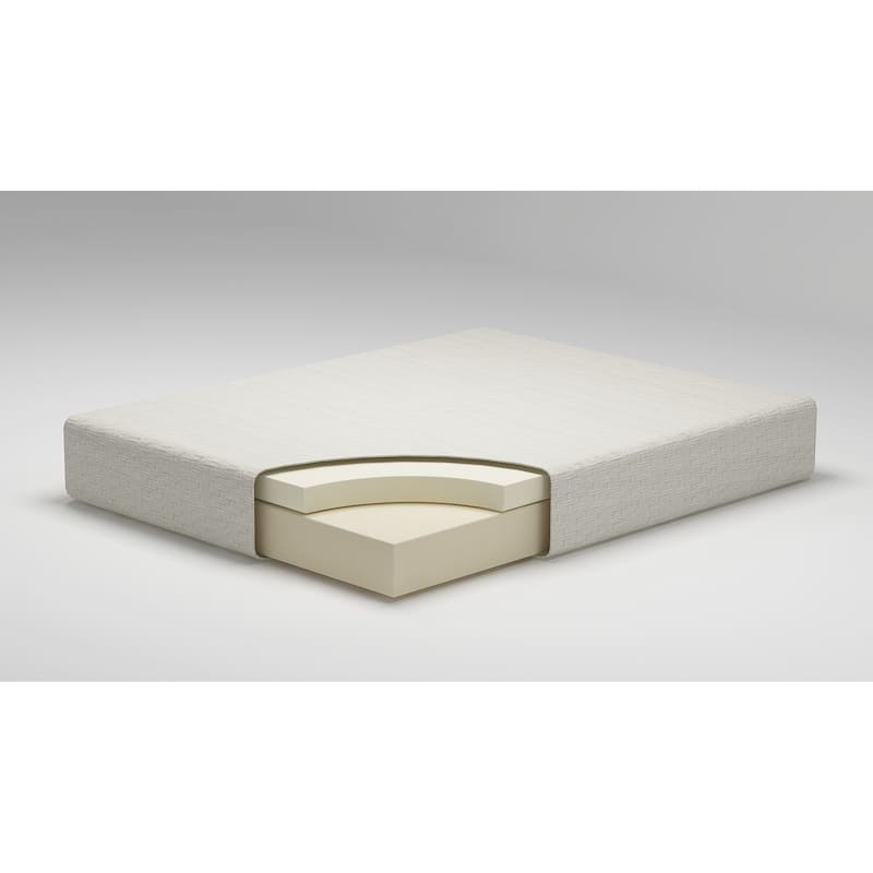 Signature Design by Ashley Chime 8 Inch Memory Foam Black/White 2-Piece King Mattress Package