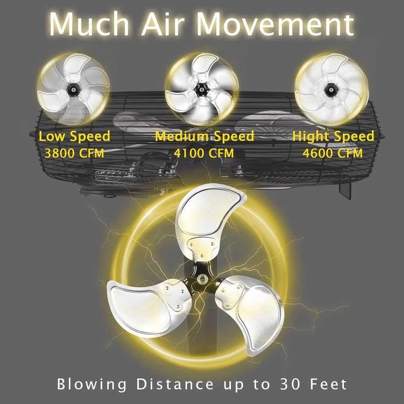 18 in. 3Speeds Wall Fan in Yellow with IP44 Enclosure Motor, Metal