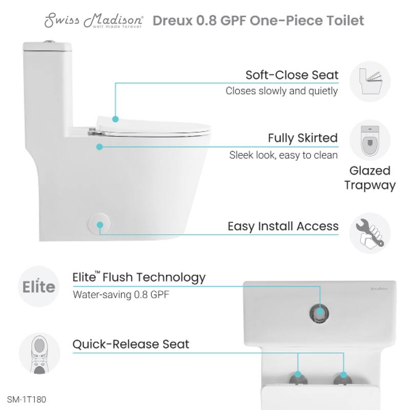 Swiss Madison Dreux High Efficiency One Piece Elongated Toilet with 0.8 GPF Water Saving Elite Technology - White