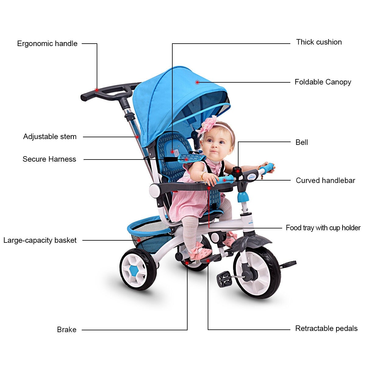 Gymax-Blue-Baby-Stroller-