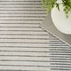 preview thumbnail 2 of 16, Nourison Astra Machine Washable Linear Area Rug