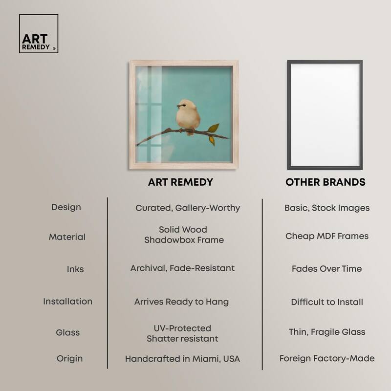 Azure Avian Shadowbox by Art Remedy