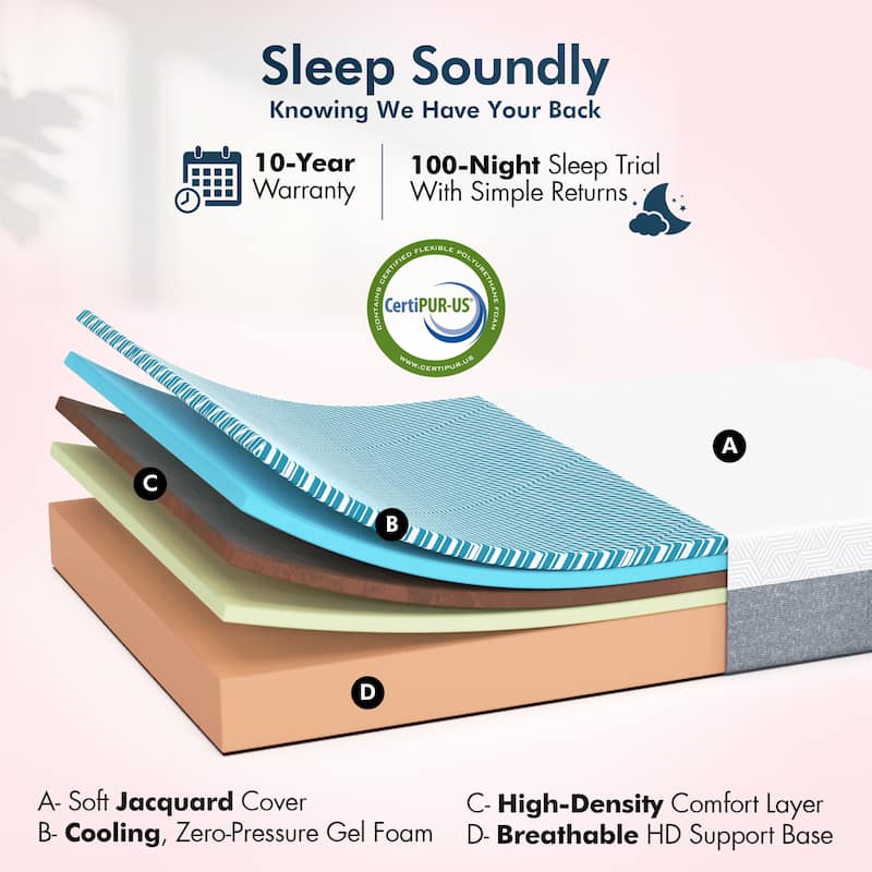 Renanim Adjustable Bed Frame with 12" Mattress, Dual Massage, Zero Gravity, 5 Minutes Installation, USB Ports, App control
