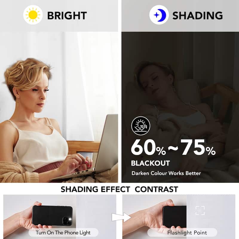 Deconovo 2-Pack Thermal Room Darkening Rod Pocket Curtains