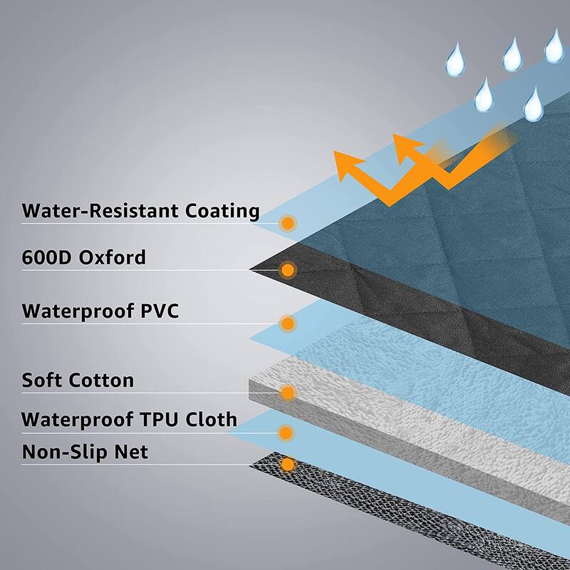 100% Waterproof Pet Seat Protector with Mesh Window