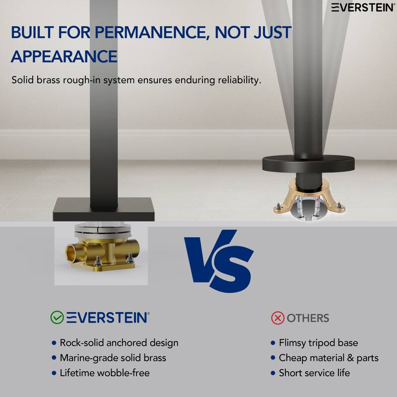 Floor Mount Freestanding Tub Filler with Handshower,Single Handle Bathtub Faucet