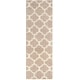 preview thumbnail 24 of 99, SAFAVIEH Montreal Shag Sadia 2-inch Thick Rug 2'3" x 11' Runner - Beige/Ivory - Runner