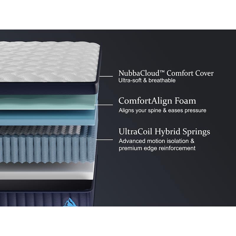 14" queen size elite luxury hybrid mattress - firm