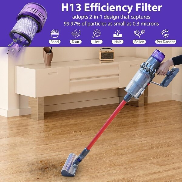 3 Pack Vacuum V11 Filters Replacement Parts for Dyson - Bed Bath