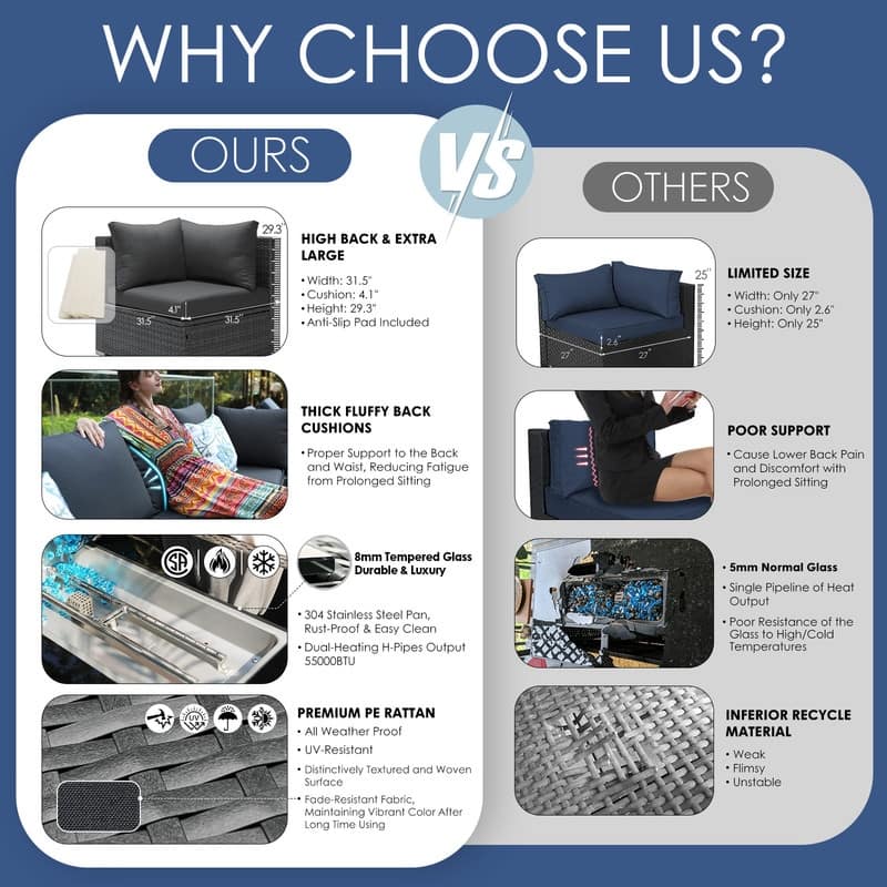 FINCATI 10-piece High Back Oversized Patio Furniture Conversation Set Outdoor Sectional Sofa with Fire Pit Table