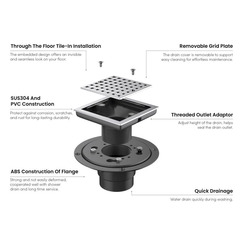 4" Tile-In Shower Drain