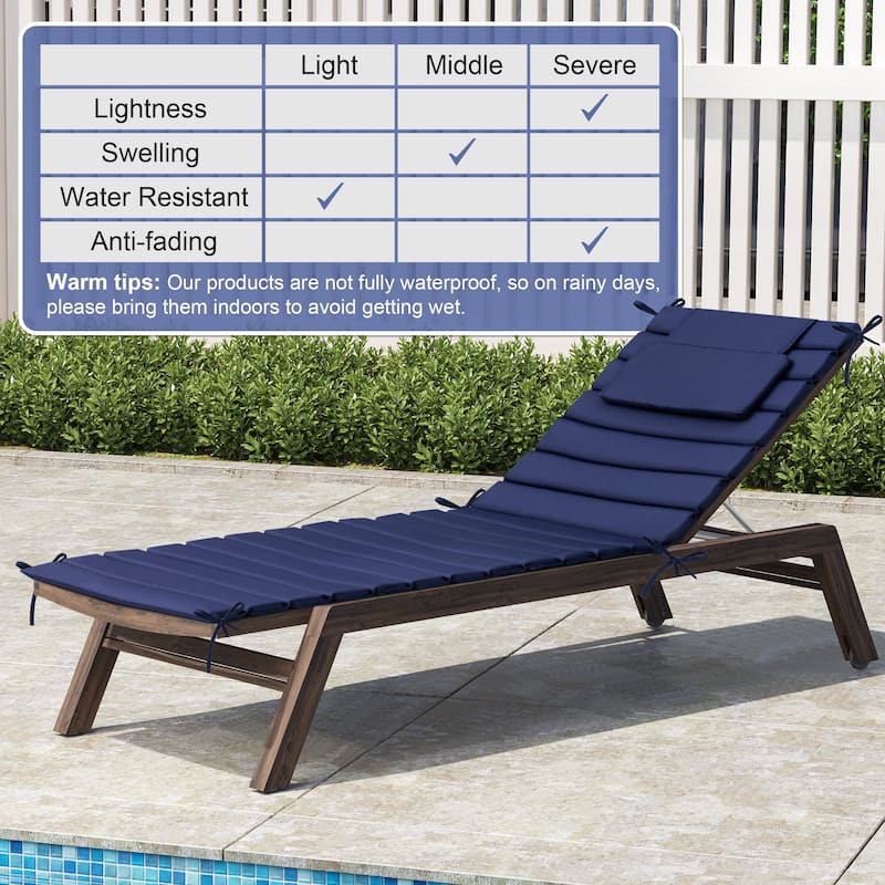 Outdoor Chaise Lounge Cushion, Quilted Patio Sun Lounger Pad with Straps