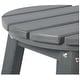 preview thumbnail 28 of 97, Laguna Hdpe All Weather Outdoor Patio 29" Round Bar Stool