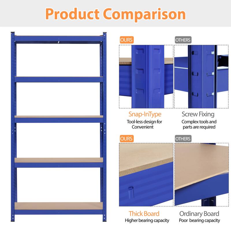 Yaheetech 71in 5-Tier Metal MDF Storage Rack, Adjustable Shelves, 386lb Capacity for Each Shelf