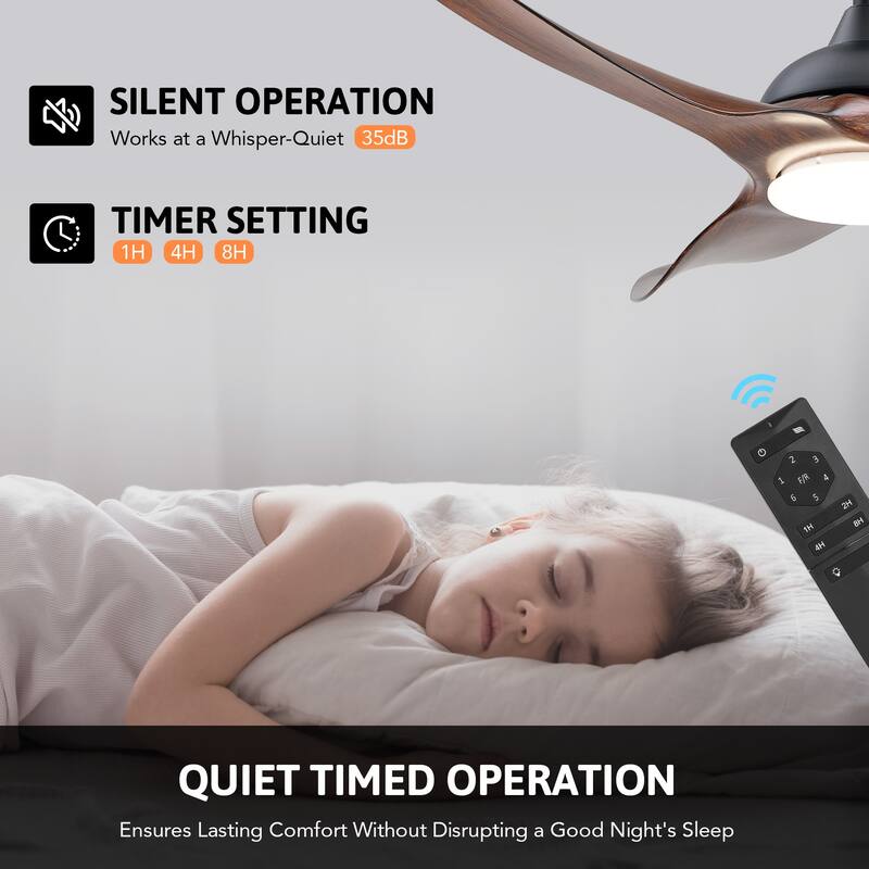 CO-Z 52" Outdoor Wet-Rated Waterproof LED Ceiling Fan with Dimmable Light and Remote Control