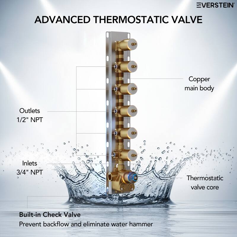 Thermostatic Muti-Fuctions Shower System Faucet Set 64 Color LED Mood Lighting Rainfall Shower Head with 6 Body Jets - 27"x16"