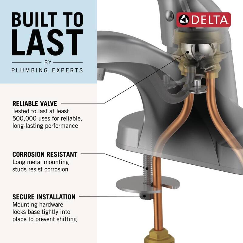 Delta Foundations Core Centerset Bathroom Faucet - Includes Lifetime