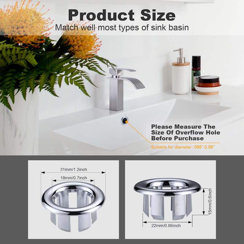 WOWOW 1.2 in. Sink Basin Trim Overflow Cover (2-Pack)