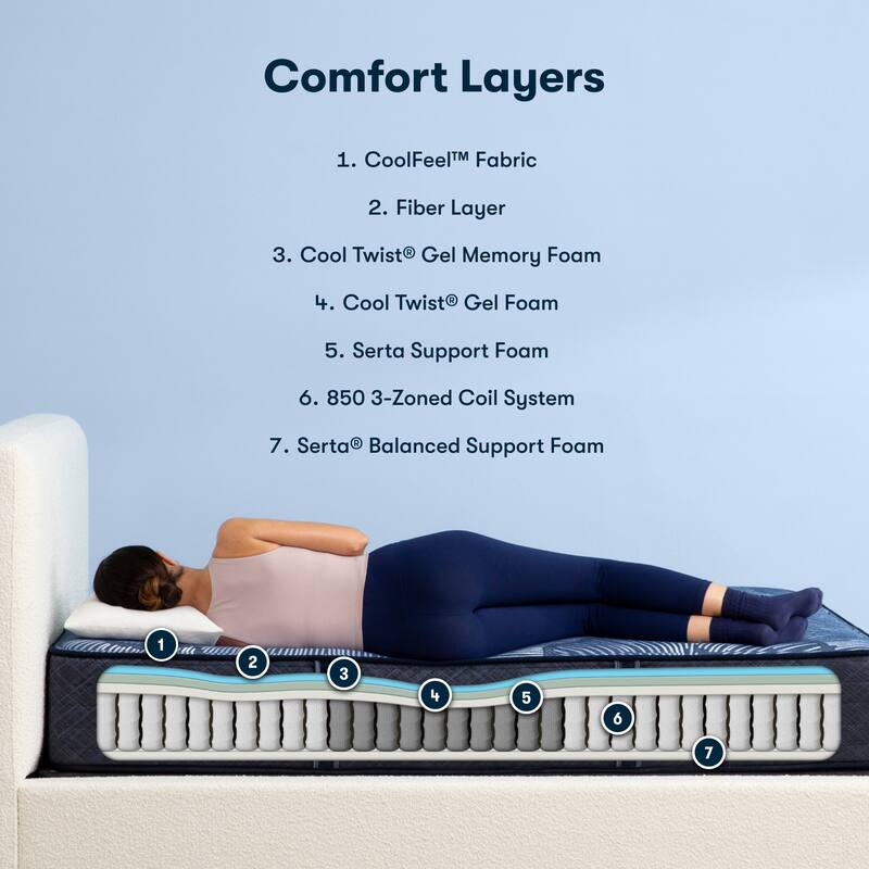 Serta Perfect Sleeper Pacific Peace 12" Hybrid Firm Mattress Set