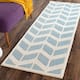 Option Blue/Ivory