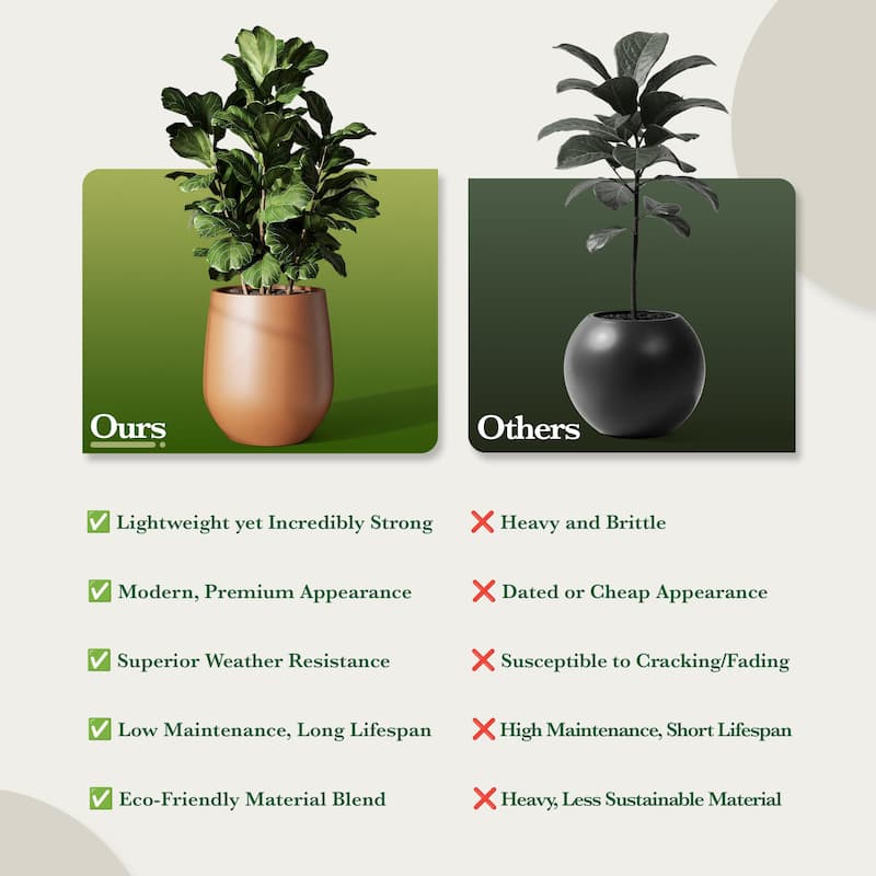 DTY Signature Mount Wilson 1-Piece Fiberstone Tapered Planter for Indoor/Outdoor, Black