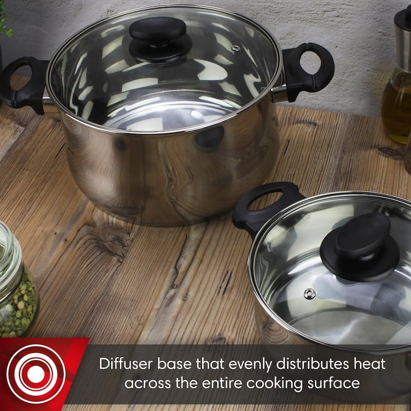 Magefesa Deliss Stainless Steel Cookware Set