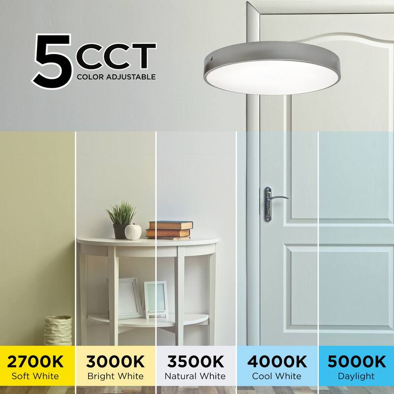 AFX BAYF19LAJUD Bailey 19" Wide Flush Mount Drum Ceiling Fixture