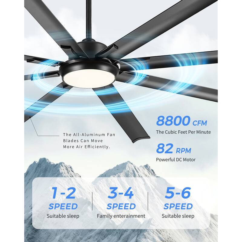 72/84/96 inch Aluminum Industrial Ceiling Fan with Integrated LED