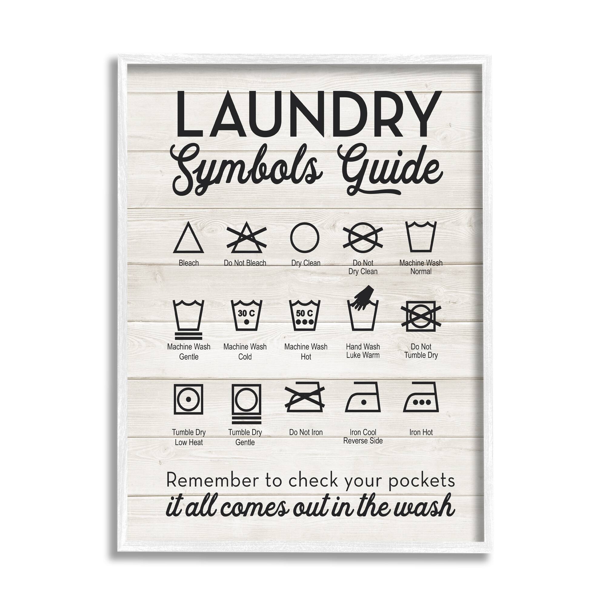 Stupell Laundry Symbols Guide Typography Framed Wall Art Bed Bath